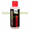 Aceite silicona de 250 CPS