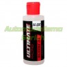 Aceite silicona de 50.000 CPS